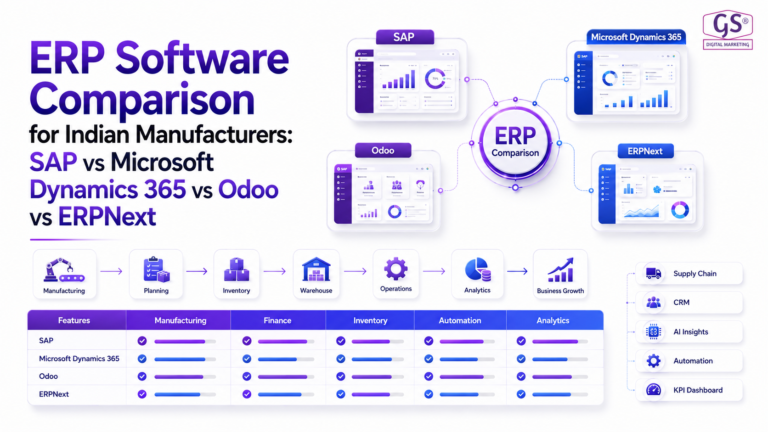 ERP Software Comparison for Indian Manufacturers: SAP vs Dynamics 365 vs Odoo vs ERPNext (2026 Guide) | Innoverse 360