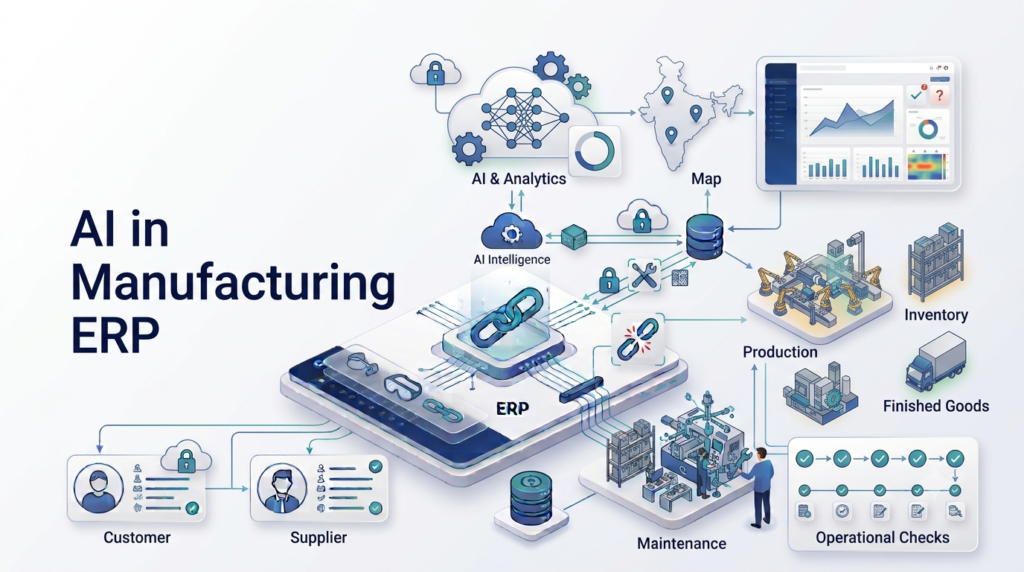 AI in manufacturing ERP