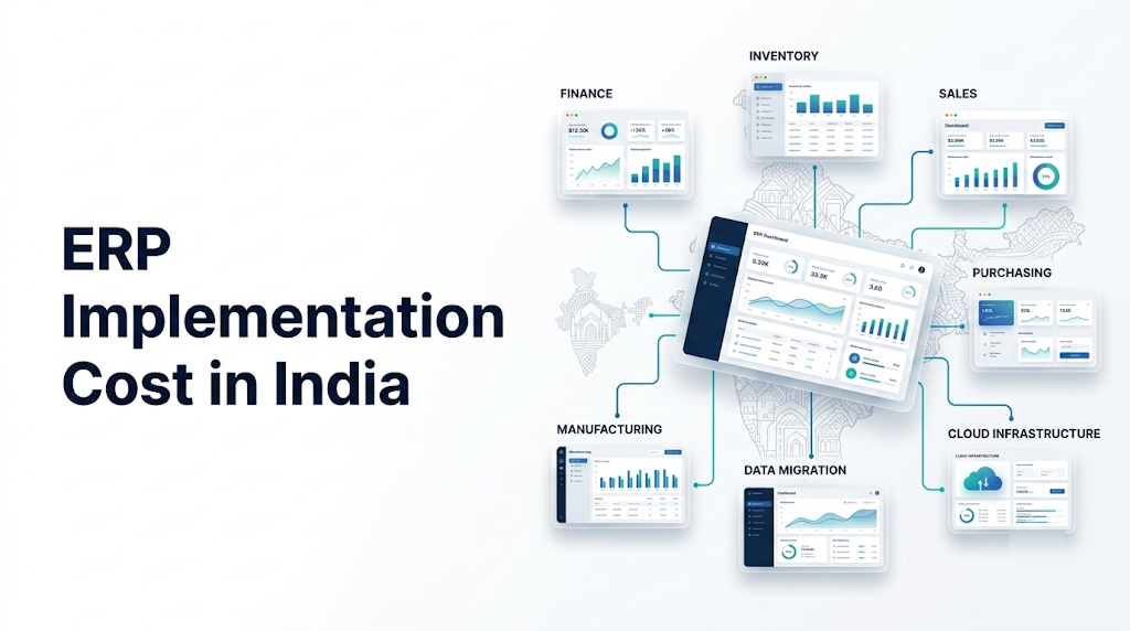 ERP implementation cost in India