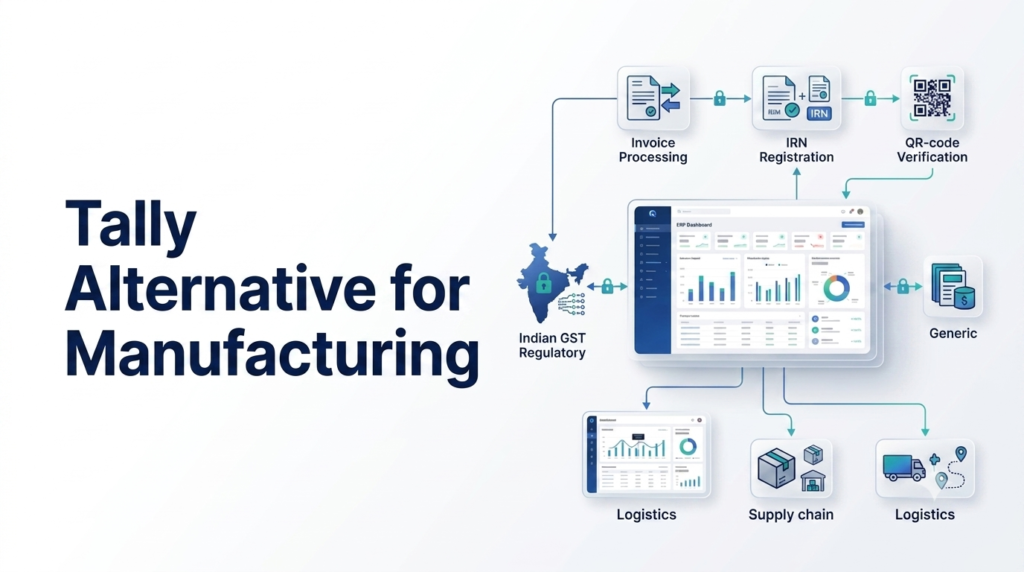 Tally Alternative for Manufacturing