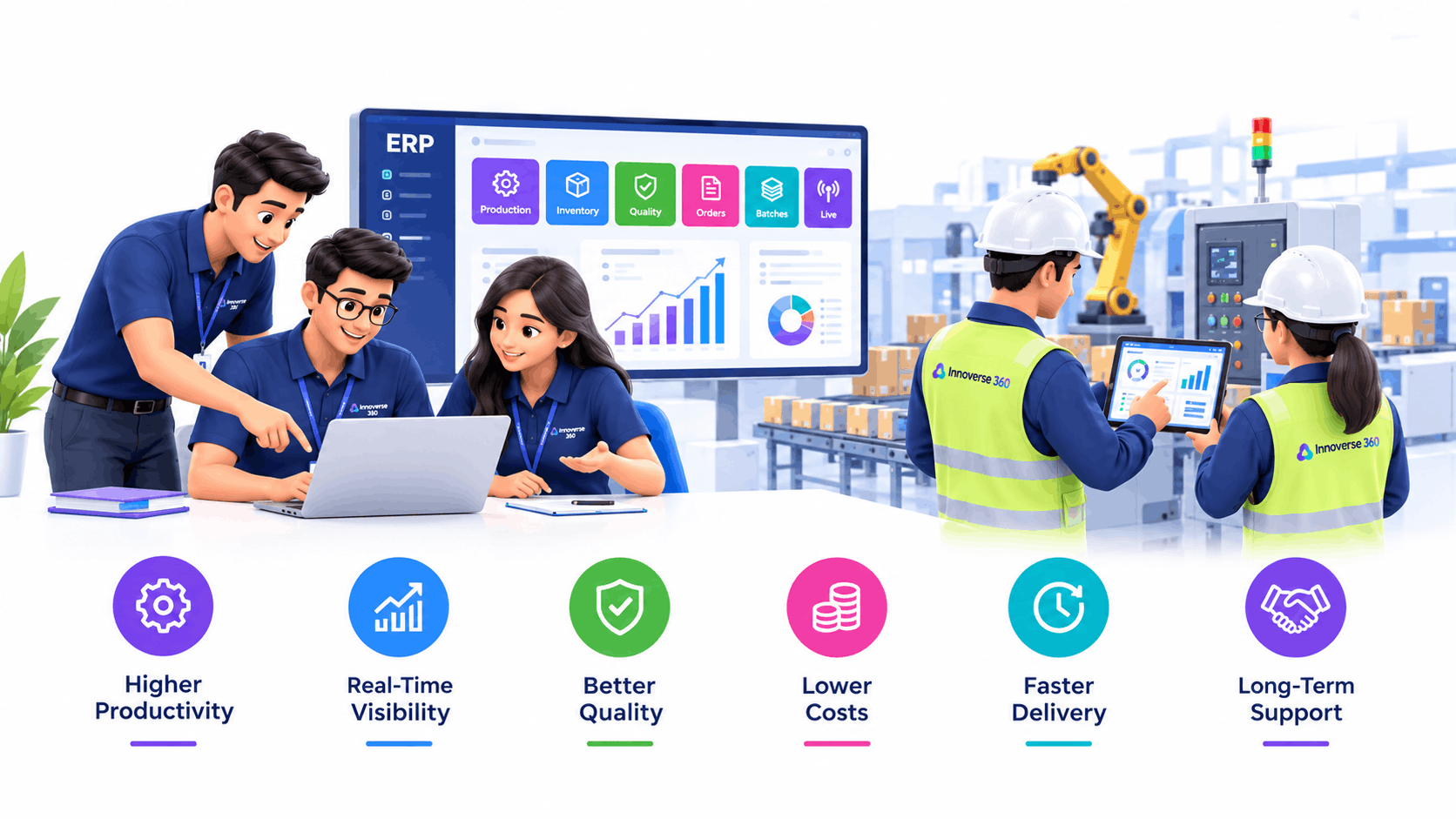 Innoverse360 team implementing best ERP software for manufacturing in India