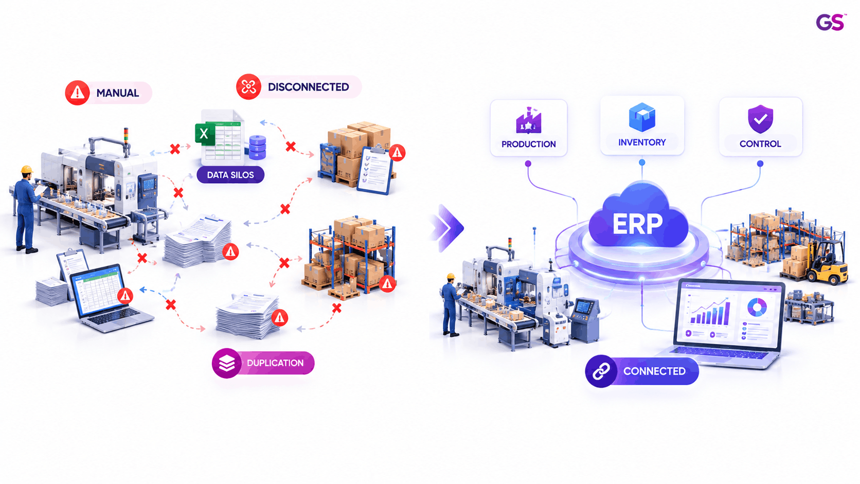 Factory floor in India before choosing ERP software for manufacturing