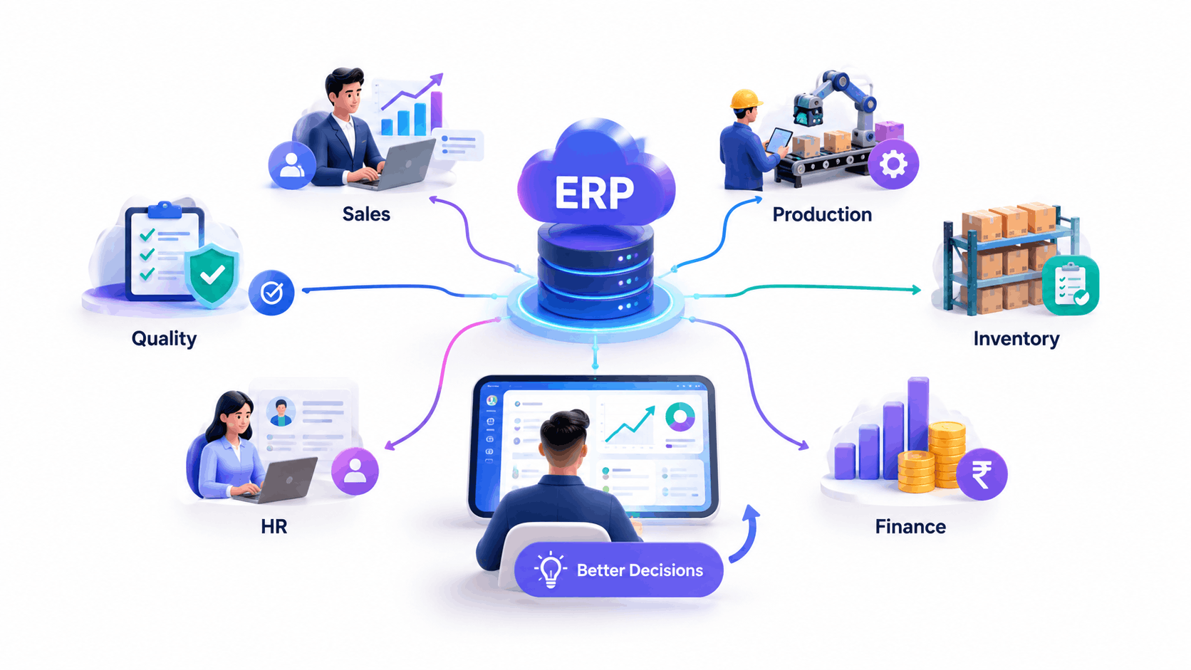 Engineer reviewing digital transformation company in India ERP analytics on a tablet