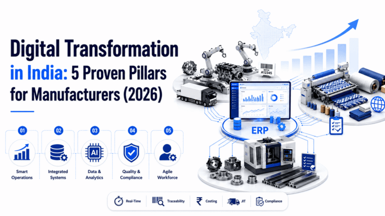 Digital Transformation in India: 5 Proven Pillars for Manufacturers (2026)