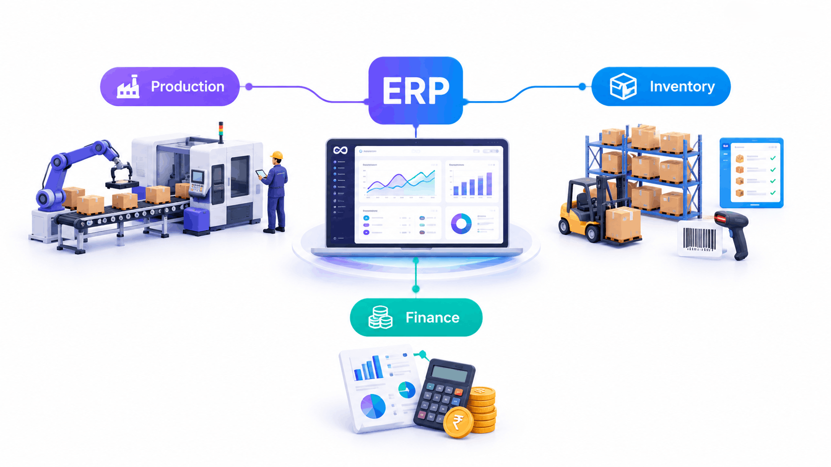 Best ERP software for manufacturing in India used by teams for production planning and inventory