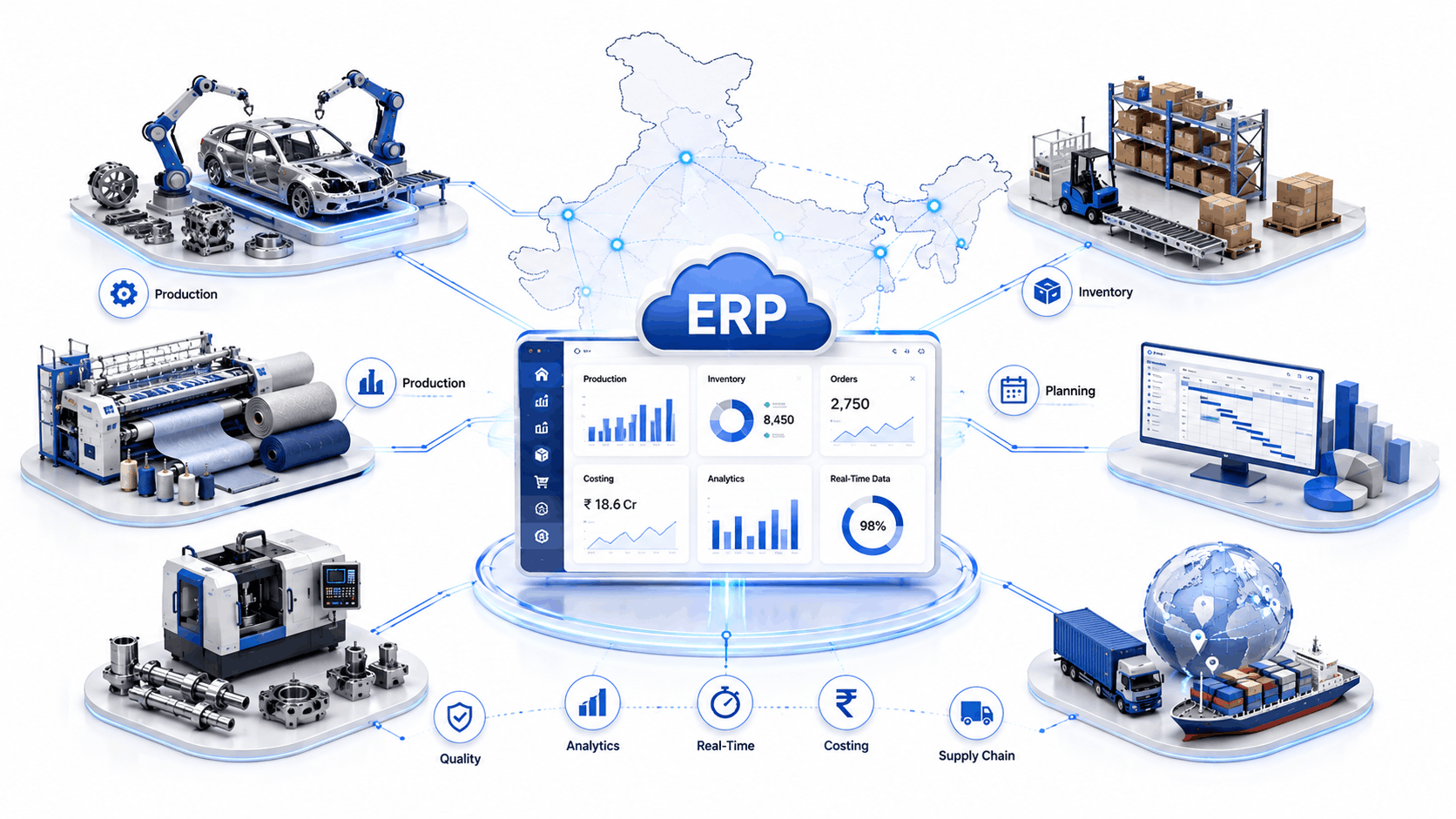 ERP software for manufacturing in India used on factory floor dashboard