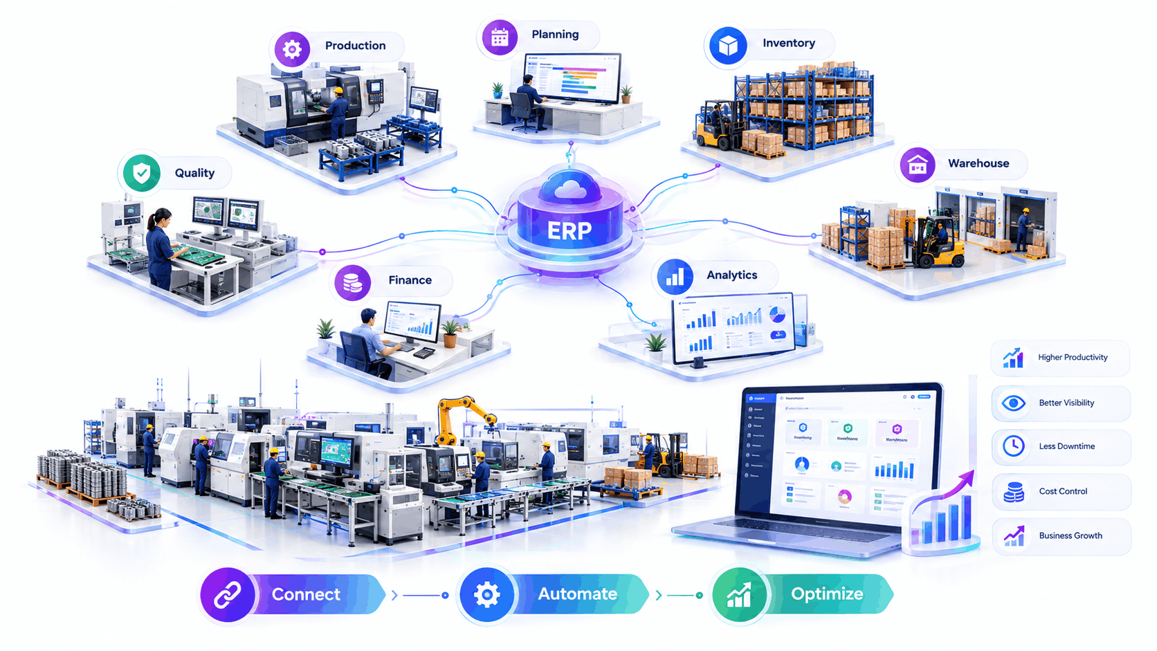 Team implementing discrete manufacturing ERP software for digital transformation