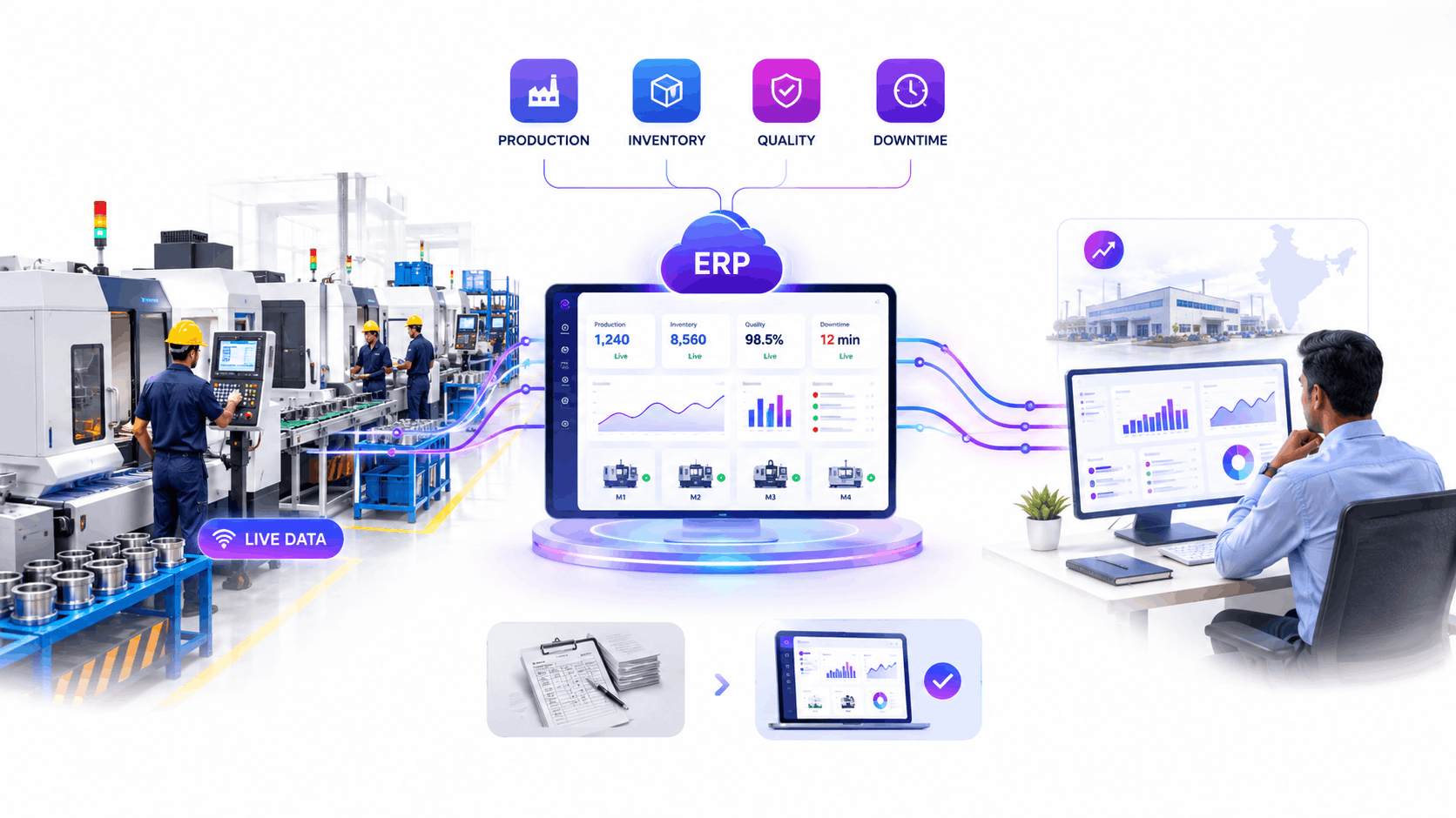 Factory floor in India using ERP software for manufacturers India for production tracking