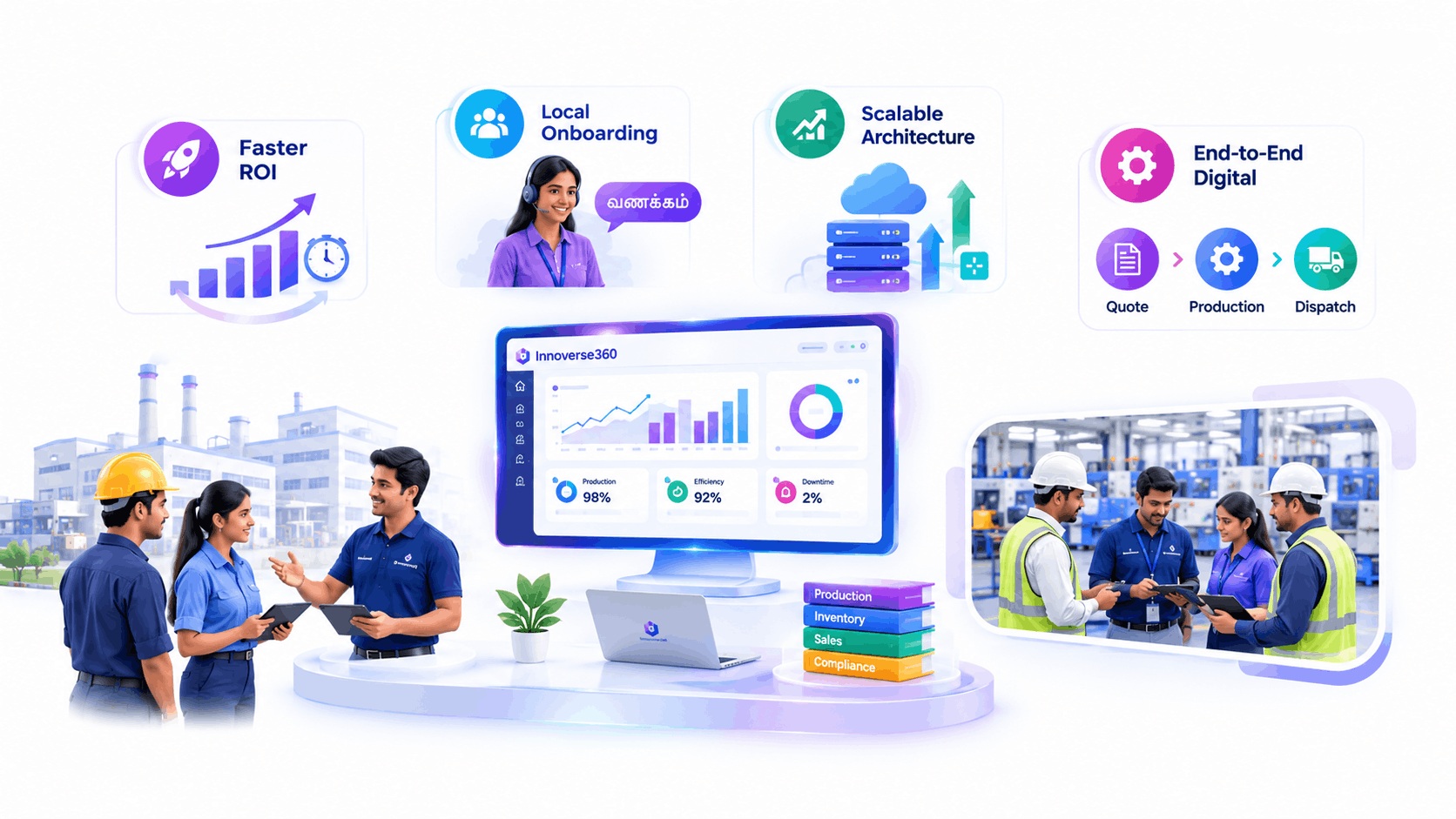 Factory team reviewing ERP implementation results in Tamil Nadu