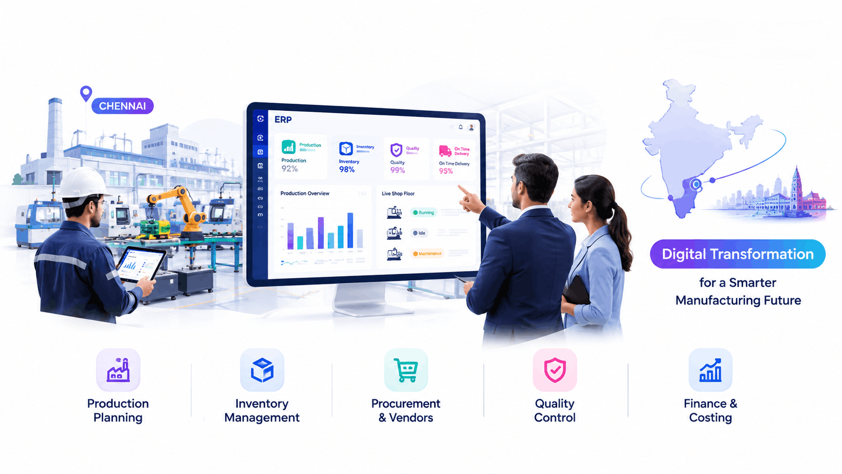 Digital transformation company in India helping manufacturers deploy the best ERP software for manufacturing Chennai plants