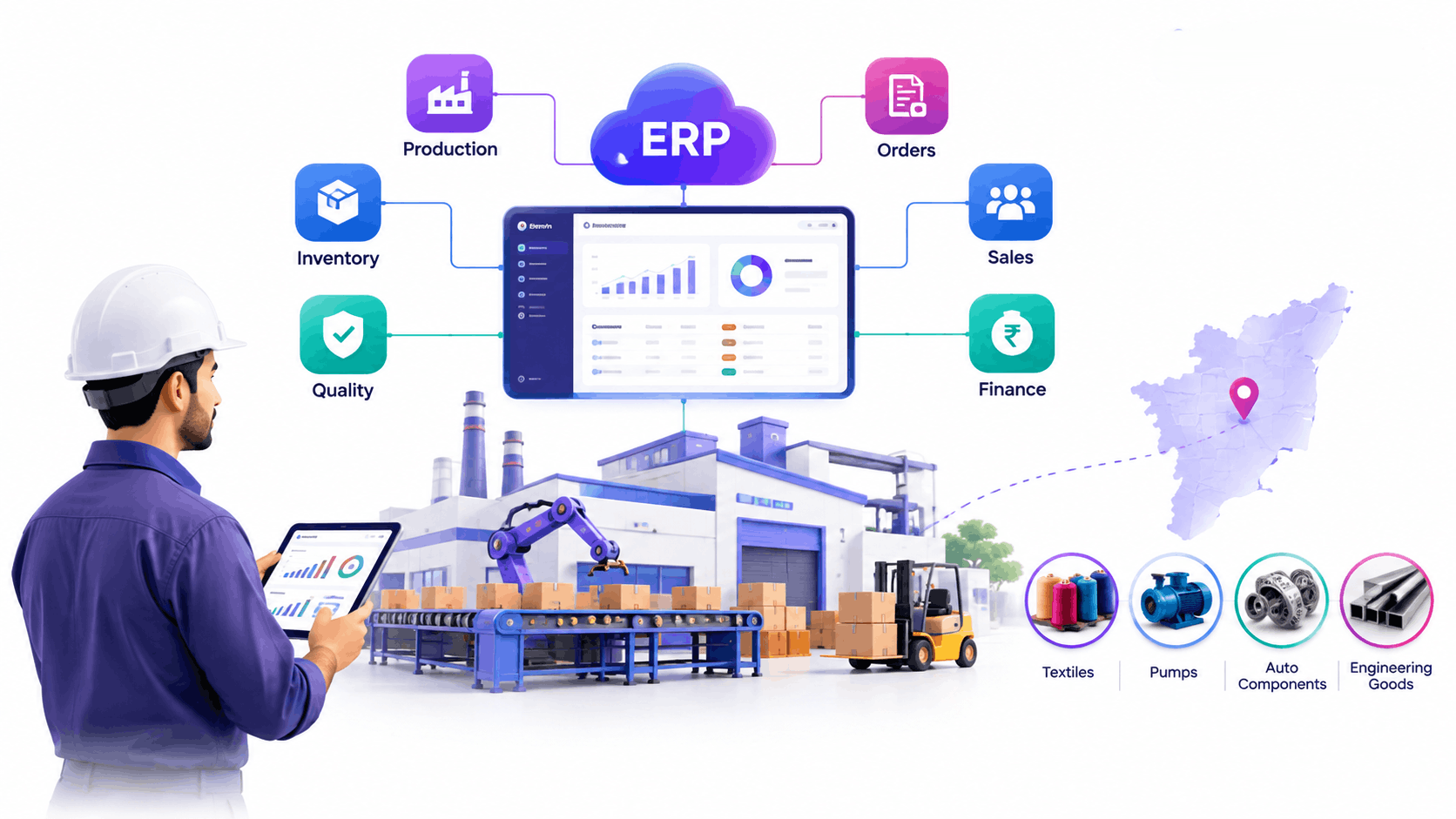 Top Best ERP Software for Manufacturing in Tamil Nadu