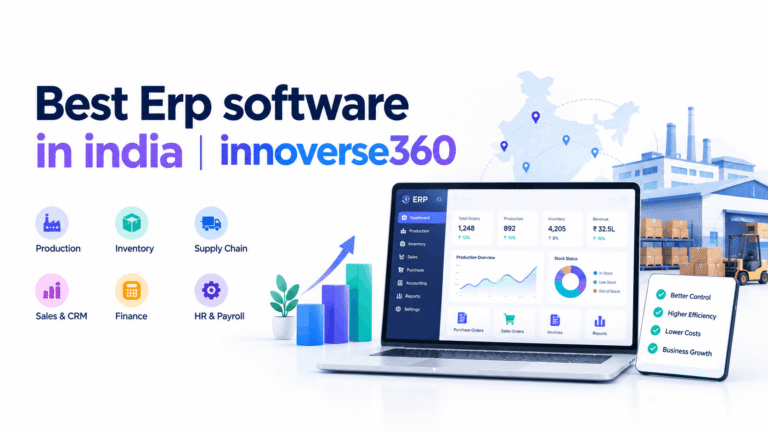 Best Erp software in india