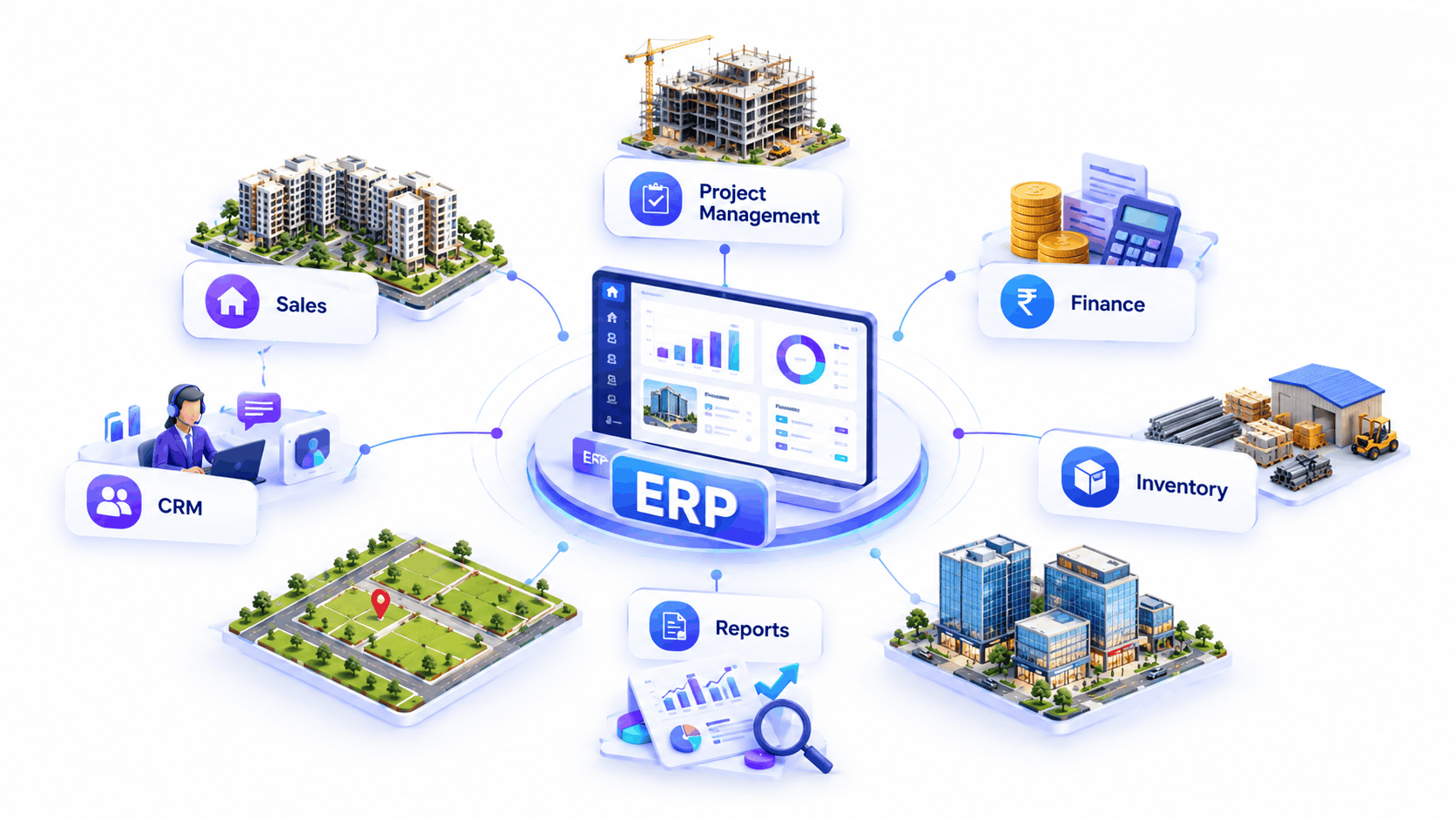 ERP software for real estate in India
