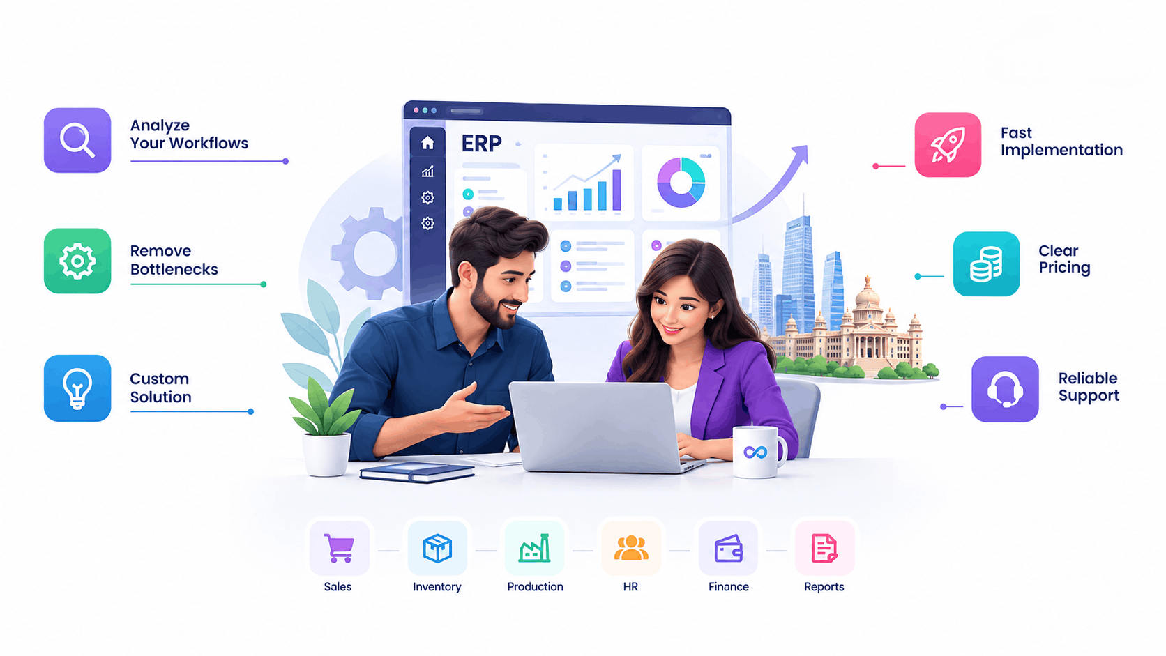 Best Erp software in bangalore