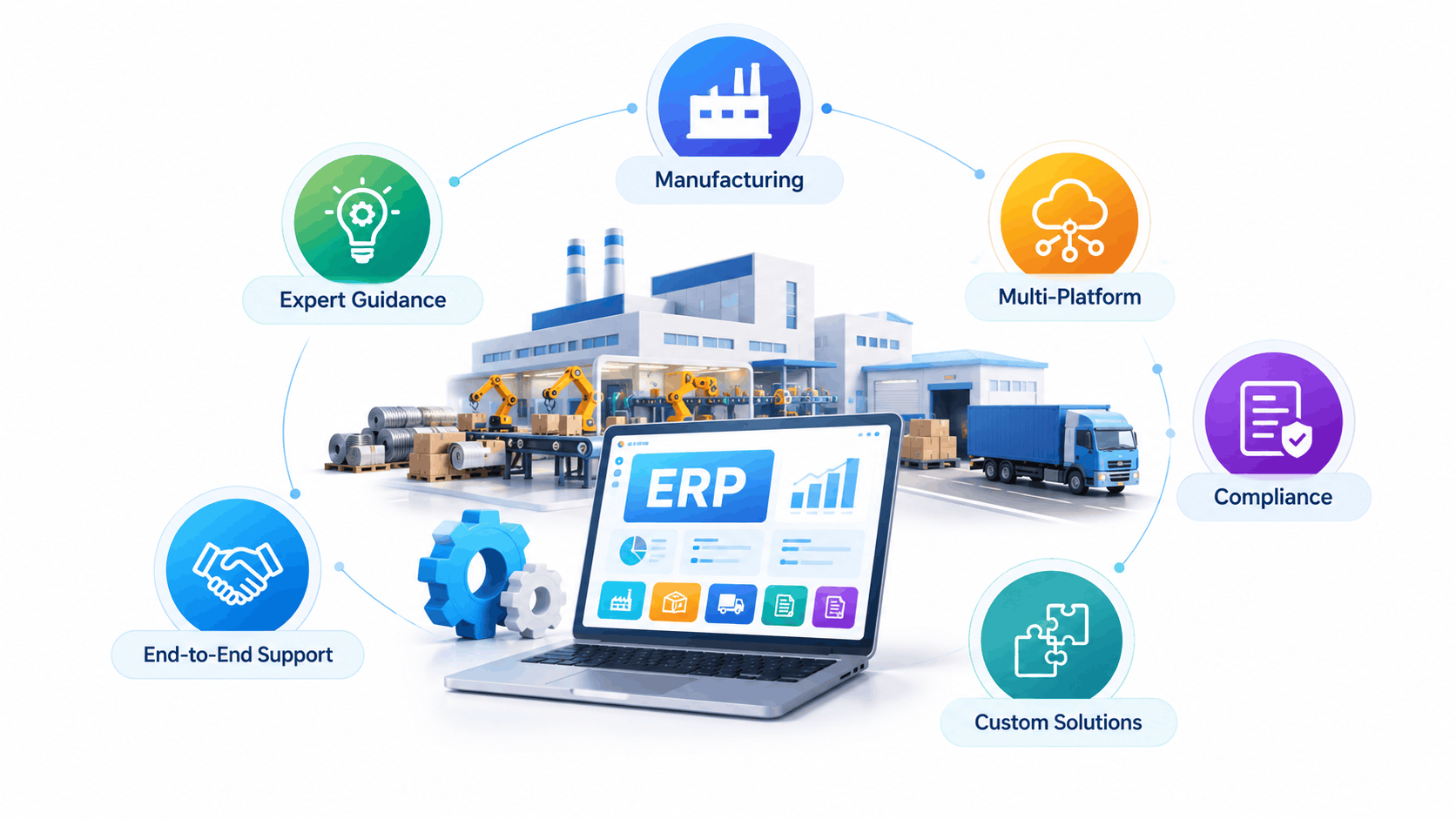 Best ERP software for manufacturing in Hyderabad